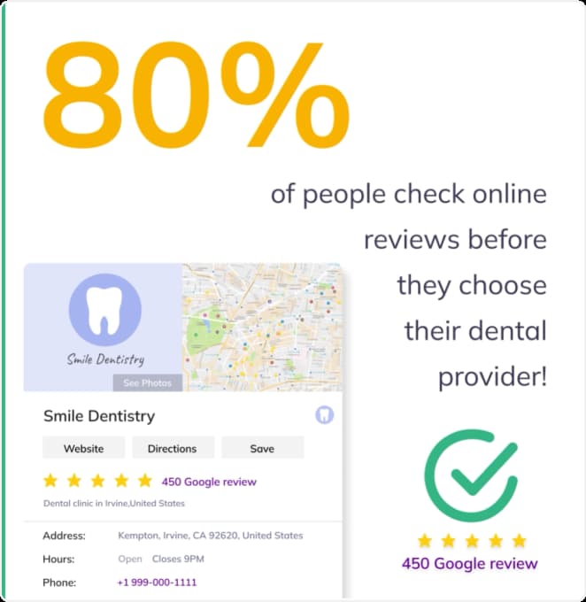 80% of People Check Online Review video thumbnail